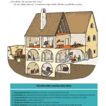 Ukázka z knihy Jak se staví město